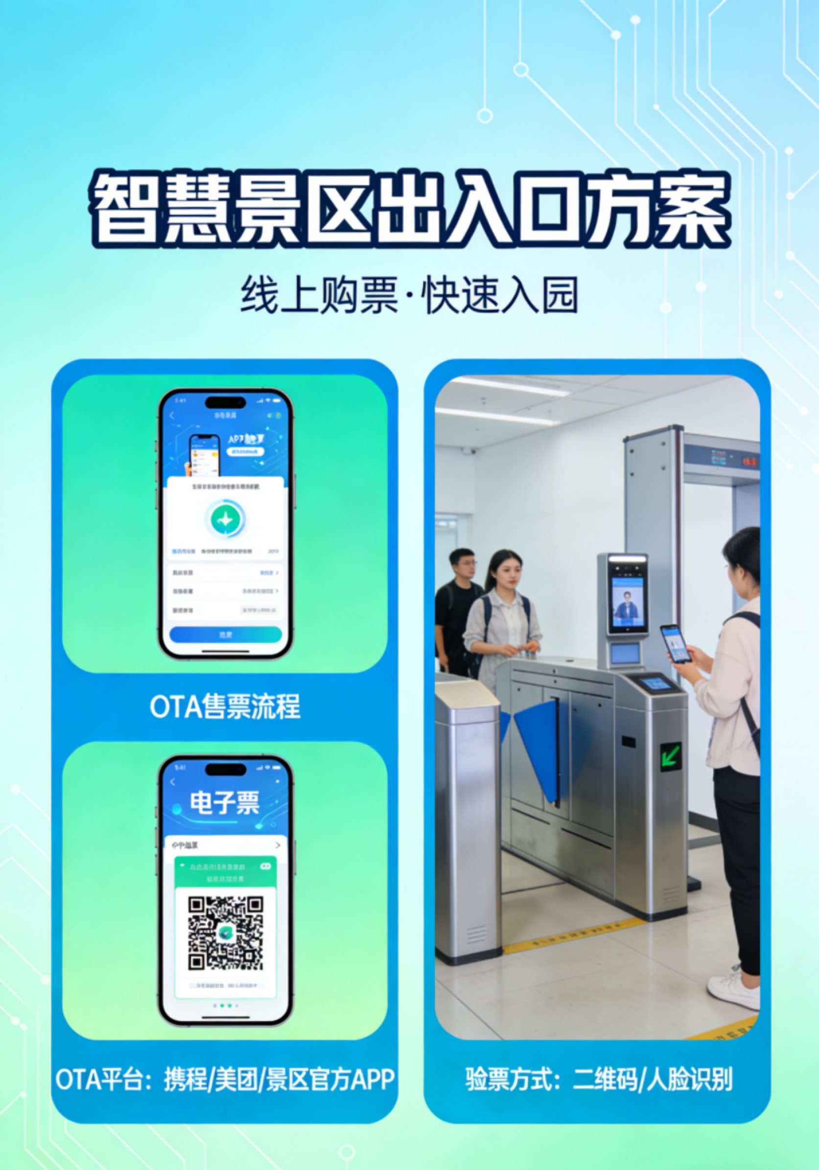 智慧景区解决方案